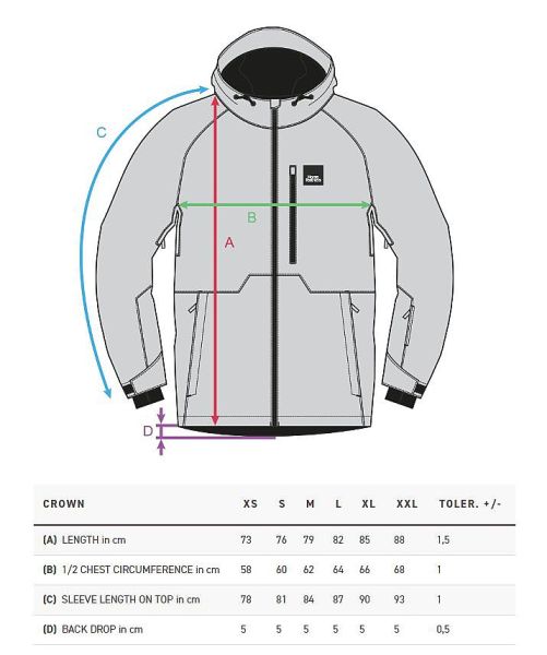 876b254af1525fcc56f8a80e55c4ec06