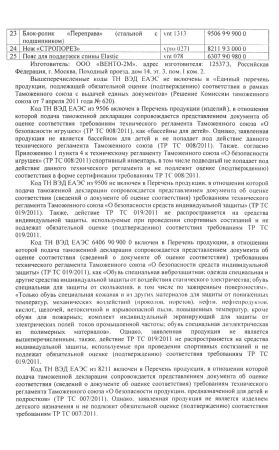 Страховочное устройство Венто "Колибри" синий в Краснодаре  