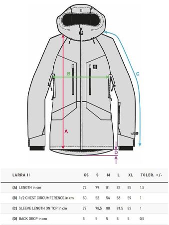 Куртка сноубордическая HORSEFEATHERS женская LARRA II JACKET lollipop в Краснодаре